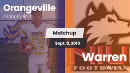 Matchup: Orangeville vs. Warren  2018