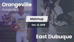 Matchup: Orangeville vs. East Dubuque 2018