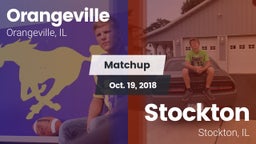 Matchup: Orangeville vs. Stockton  2018