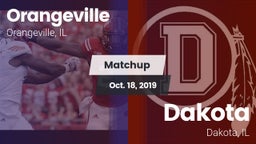 Matchup: Orangeville vs. Dakota  2019
