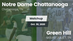 Matchup: Notre Dame Chattanoo vs. Green Hill  2020