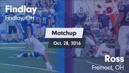 Matchup: Findlay vs. Ross  2016