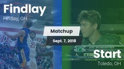 Matchup: Findlay vs. Start  2018