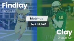 Matchup: Findlay vs. Clay  2018