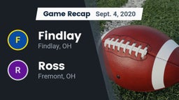 Recap: Findlay  vs. Ross  2020