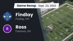 Recap: Findlay  vs. Ross  2022
