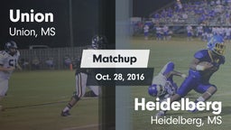 Matchup: Union vs. Heidelberg  2016