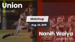 Matchup: Union vs. Nanih Waiya  2018