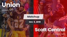 Matchup: Union vs. Scott Central  2018