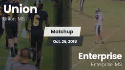 Matchup: Union vs. Enterprise  2018