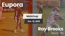 Matchup: Eupora vs. Ray Brooks  2018