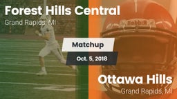 Matchup: Forest Hills Central vs. Ottawa Hills  2018