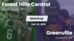 Matchup: Forest Hills Central vs. Greenville  2019