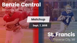 Matchup: Benzie Central vs. St. Francis  2018