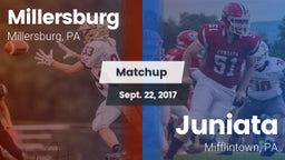 Matchup: Millersburg vs. Juniata  2017