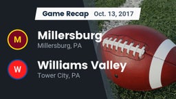 Recap: Millersburg  vs. Williams Valley  2017