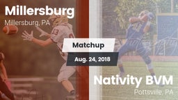 Matchup: Millersburg vs. Nativity BVM  2018