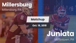 Matchup: Millersburg vs. Juniata  2018