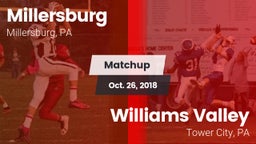 Matchup: Millersburg vs. Williams Valley  2018