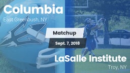 Matchup: Columbia vs. LaSalle Institute  2017