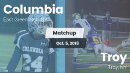 Matchup: Columbia vs. Troy  2017