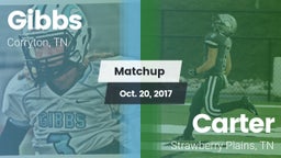 Matchup: Gibbs vs. Carter  2017
