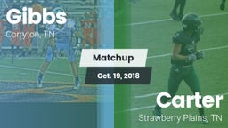Matchup: Gibbs vs. Carter  2018