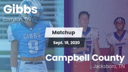 Matchup: Gibbs vs. Campbell County  2020
