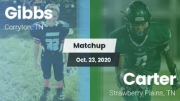 Matchup: Gibbs vs. Carter  2020