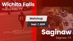 Matchup: Wichita Falls High vs. Saginaw  2018