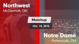 Matchup: Northwest vs. Notre Dame  2016