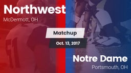 Matchup: Northwest vs. Notre Dame  2017