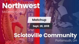 Matchup: Northwest vs. Sciotoville Community  2018