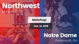 Matchup: Northwest vs. Notre Dame  2018