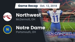 Recap: Northwest  vs. Notre Dame  2018