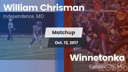 Matchup: William Chrisman HS vs. Winnetonka  2017