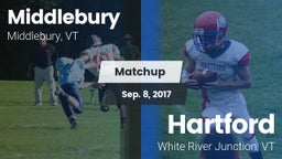 Matchup: Middlebury vs. Hartford  2017