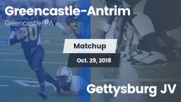 Matchup: Greencastle-Antrim vs. Gettysburg JV 2018