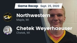 Recap: Northwestern  vs. Chetek Weyerhaeuser  2020