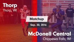 Matchup: Thorp vs. McDonell Central  2016