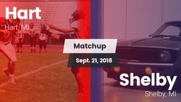 Matchup: Hart vs. Shelby  2018