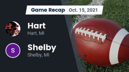 Recap: Hart  vs. Shelby  2021