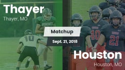 Matchup: Thayer vs. Houston  2018