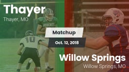 Matchup: Thayer vs. Willow Springs  2018