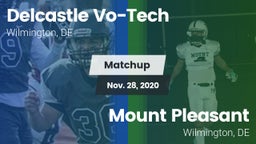 Matchup: Delcastle Vo-Tech vs. Mount Pleasant  2020
