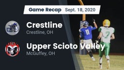 Recap: Crestline  vs. Upper Scioto Valley  2020