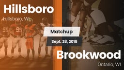Matchup: Hillsboro vs. Brookwood  2018