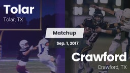 Matchup: Tolar vs. Crawford  2017