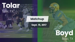 Matchup: Tolar vs. Boyd  2017