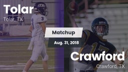 Matchup: Tolar vs. Crawford  2018